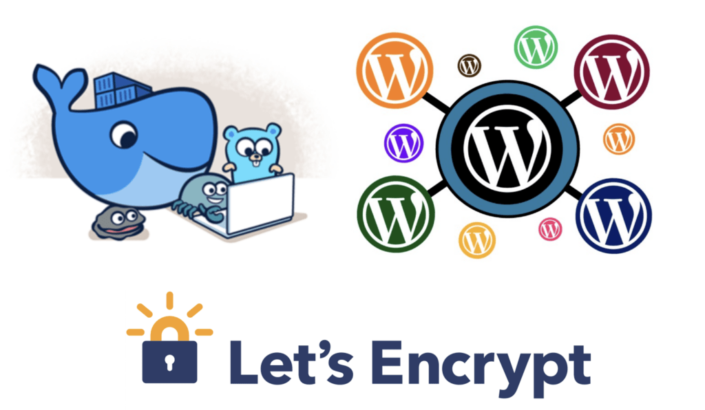 Docker 架設 WordPress feat Let’s Encrypt